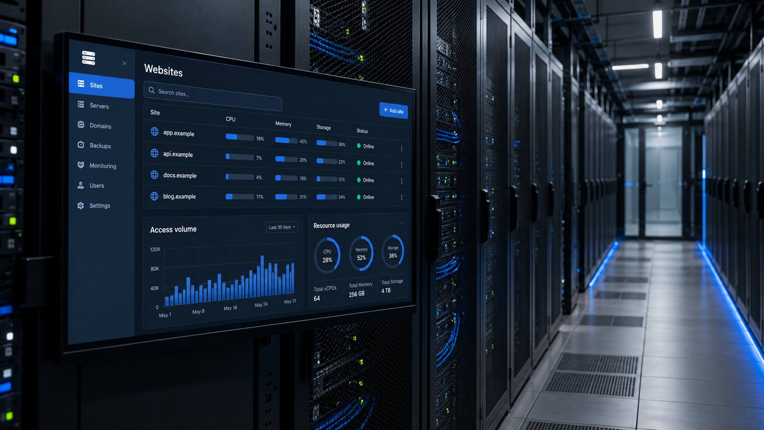 Painel de hospedagem com uso de CPU, memória e armazenamento de sites e aplicações, ao lado de racks de servidores